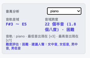 音高與人聲音域分析